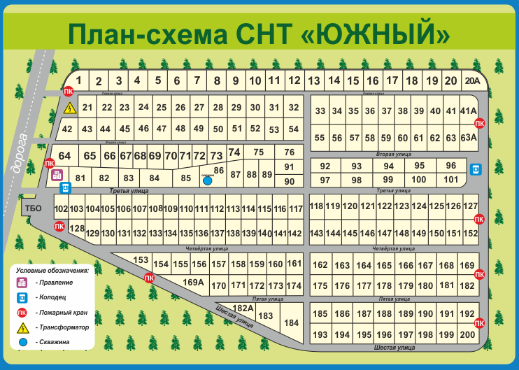 Как называется снт