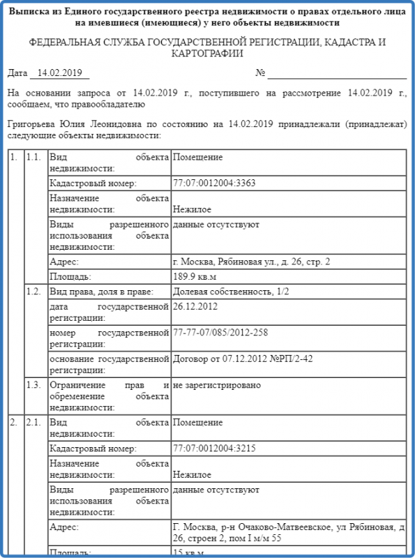 Запрос в росреестр о наличии имущества у физического лица образец