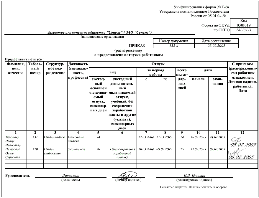 Приказ на отпуск работникам ежегодный оплачиваемый отпуск образец