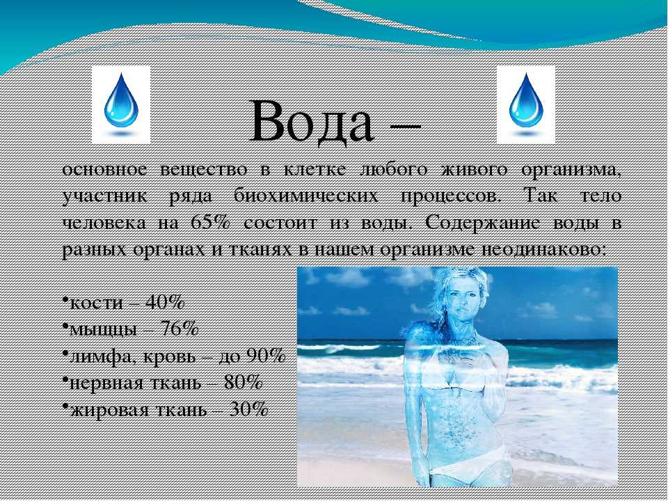 Чистая вода презентация