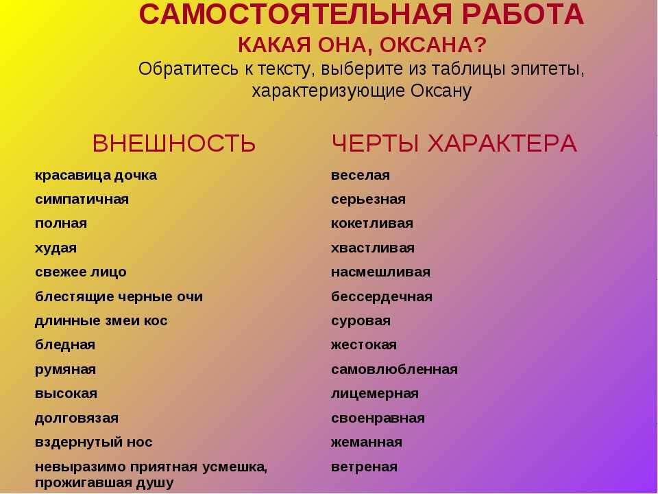 Из чего же сделаны наши девчонки женские черты характера презентация