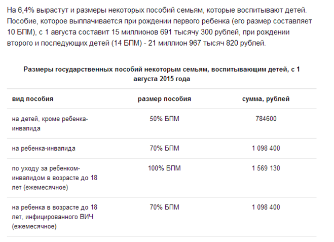 Пособие до 1.5. Какого числа детские пособия. Какого числа начисляются пособия. Детские пособия начисления.