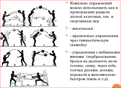 План конспект развитие силовых способностей