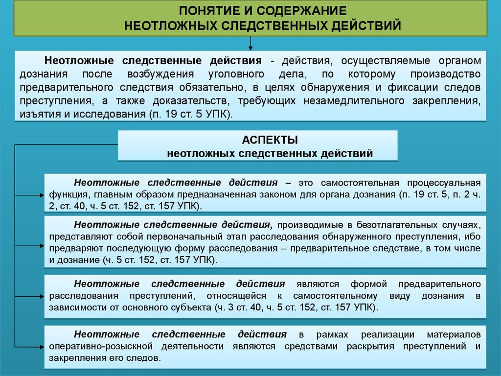 Решение по конкретному делу которое является образцом при принятии аналогичных решений