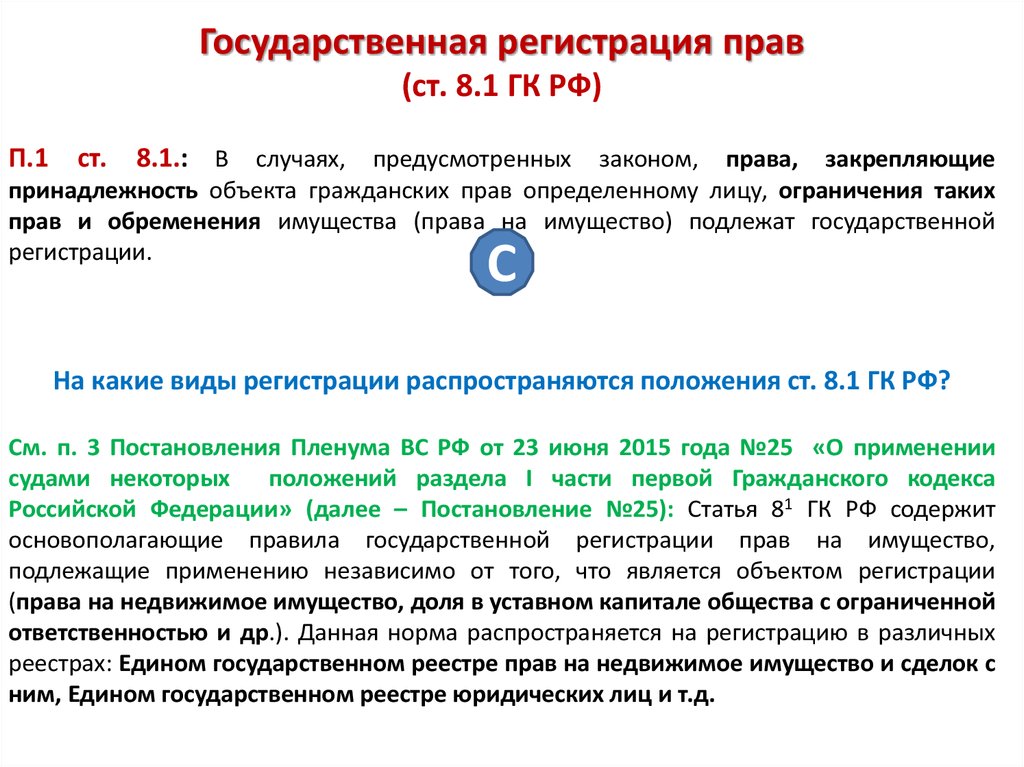 Фас применение. Публично-правовые образования это. Публично правовые документы. Статья 925.