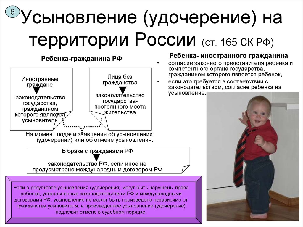 Презентация на тему усыновление удочерение ребенка