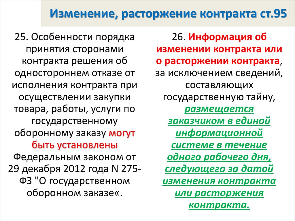 223 фз расторжение договора по соглашению сторон образец