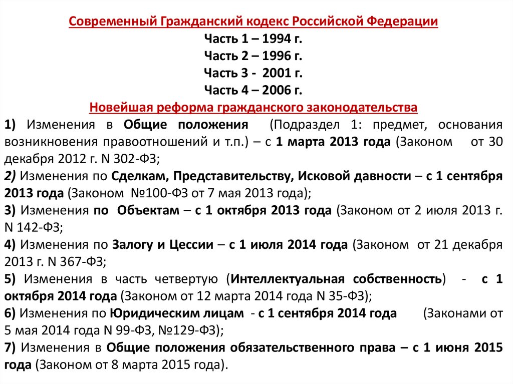 Последние редакции гк. Даты принятия гражданского кодекса всех 4 частей. Даты принятия гражданских кодексов.