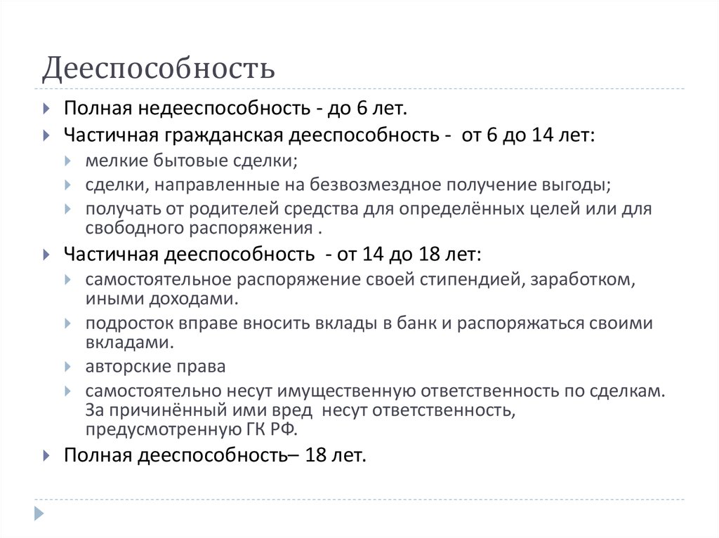 Дееспособность граждан от 6 до 18 лет план