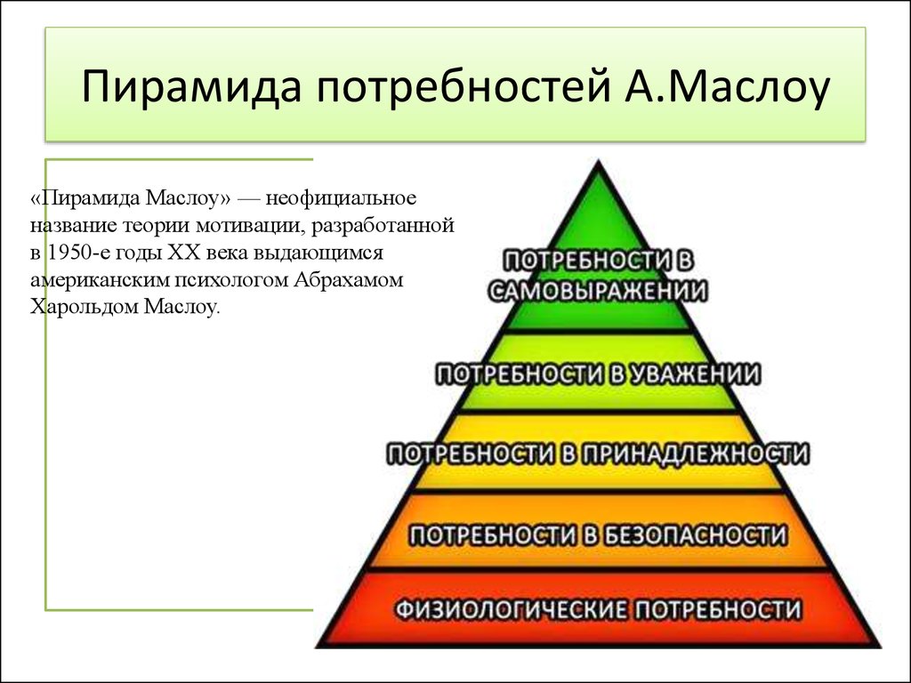 Потребность фото для презентации