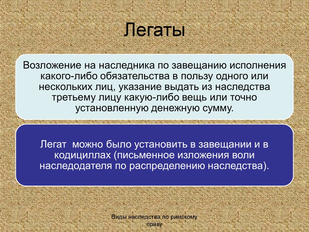 Завещание в римском праве образец