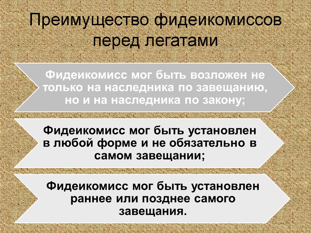 Договор товарищества в римском праве картинки