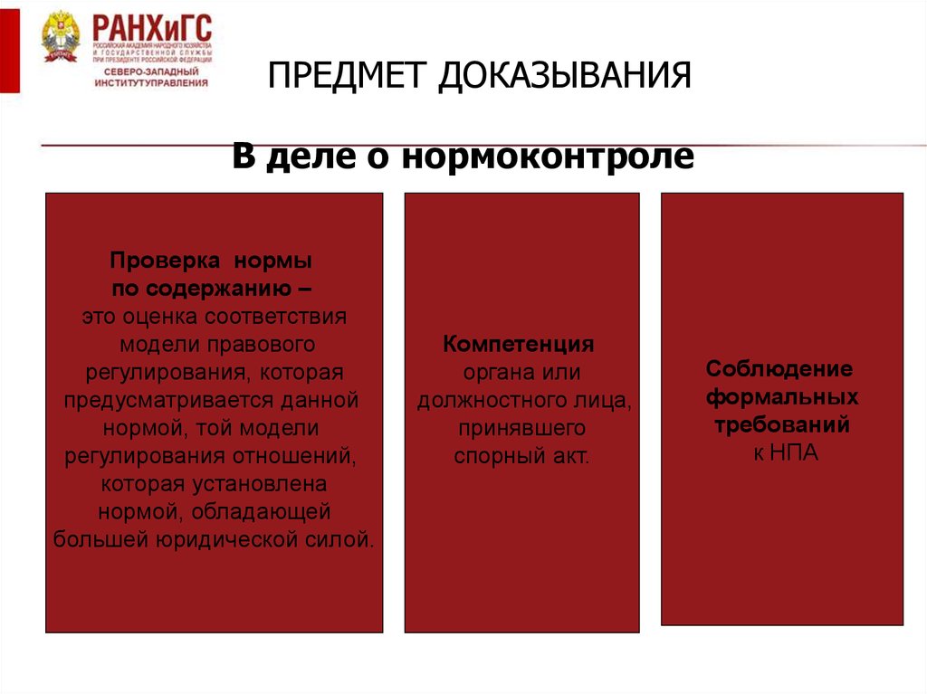 Предмет доказывания по делу определяют