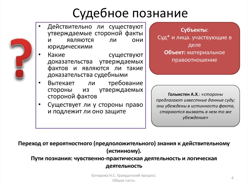 Закрытое право