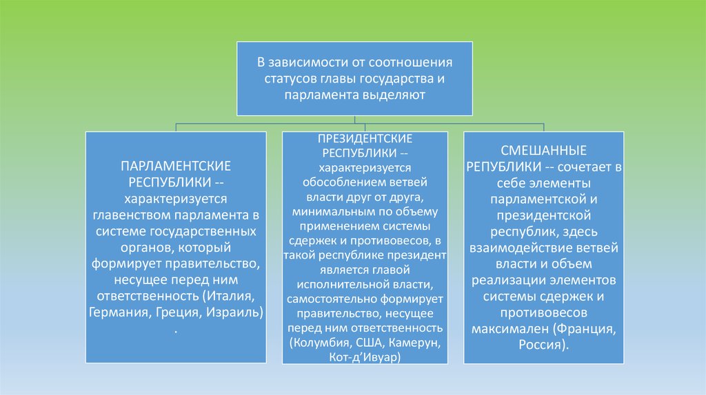 Образец отношения в часть