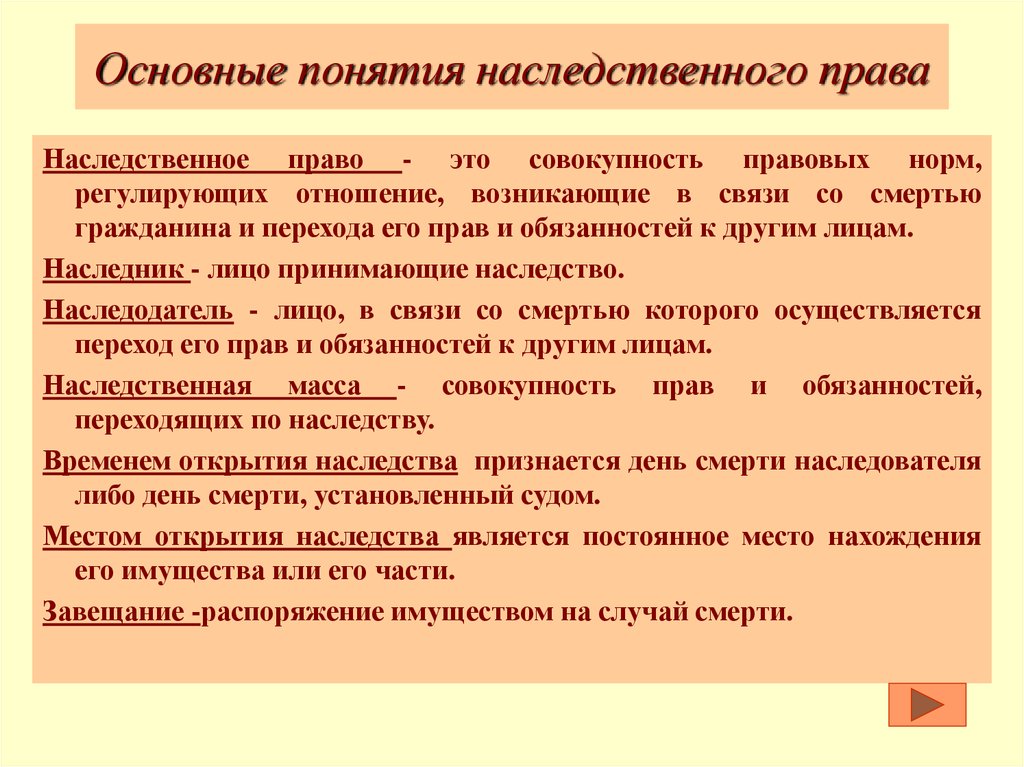 Правила и образцы действий одобряемые обществом передающиеся по наследству это