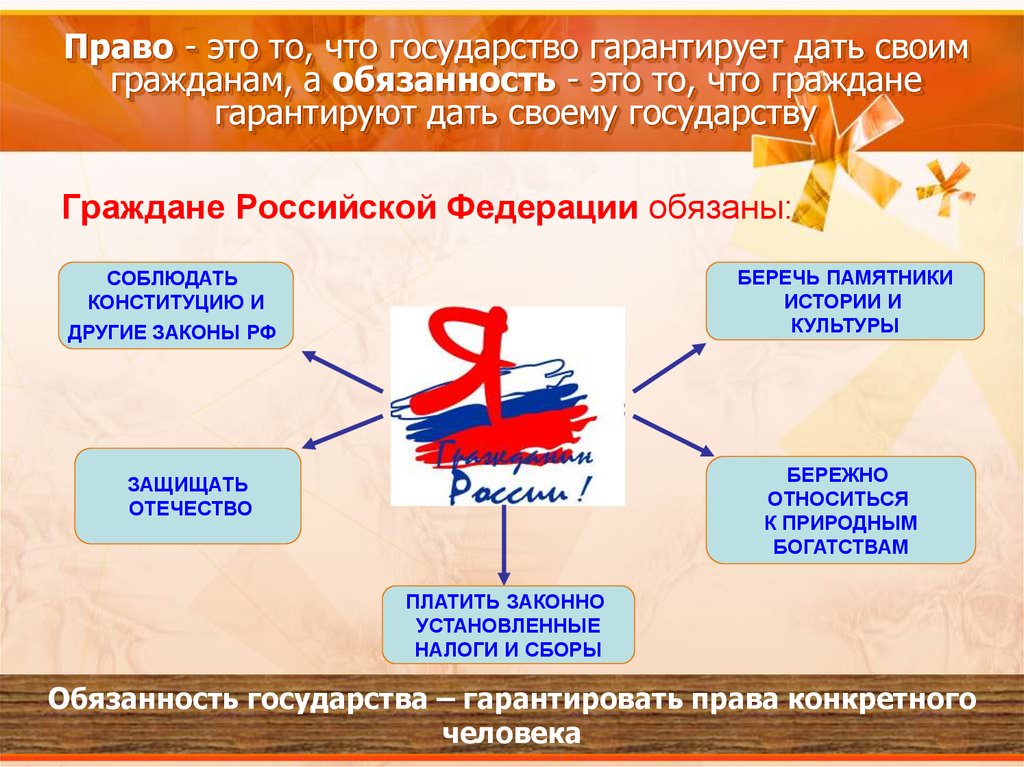 Предложить проект государству