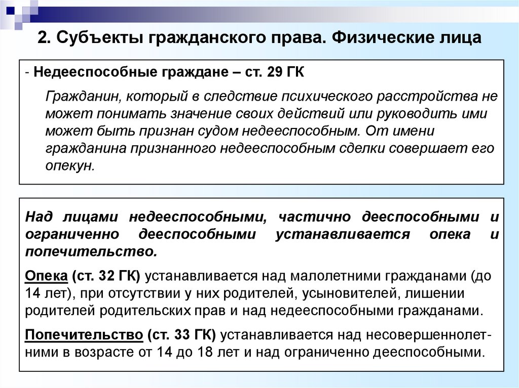 План гражданский кодекс рф о дееспособности граждан в возрасте до 18 лет