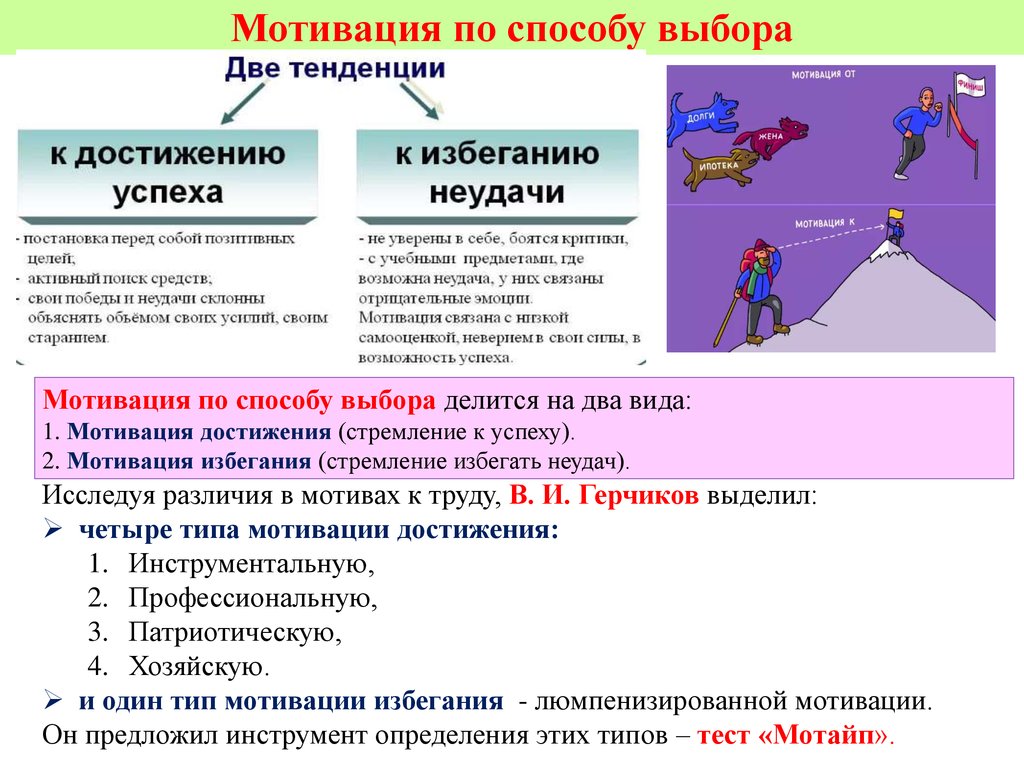 Неудачи большинства коммерческих проектов чаще всего связаны