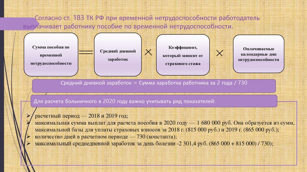 Денежные выплаты выделяемые на реализацию конкретных проектов с обязательной последующей отчетностью