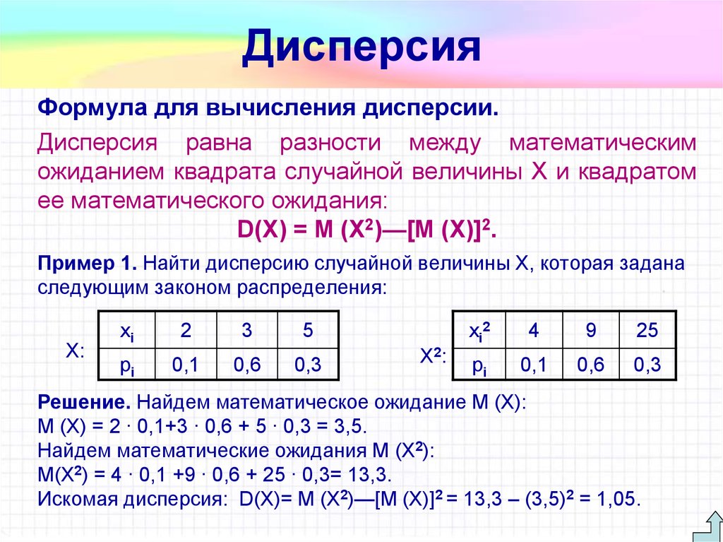 Выберите образец внутреннего адреса с правильным порядком элементов