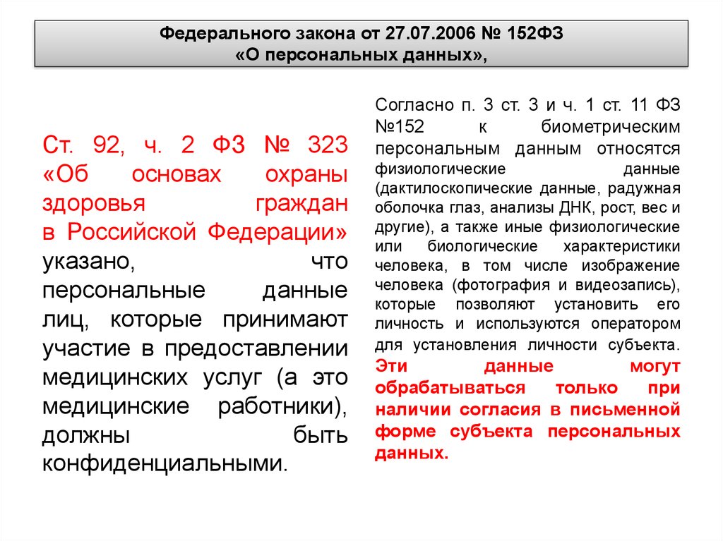 Положение о персональных данных 2022 со всеми изменениями в тк рф образец