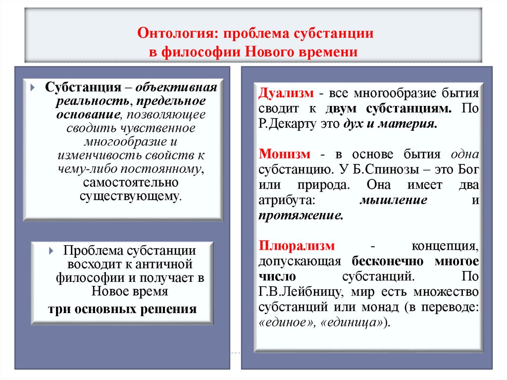 Рационалистическая картина мира