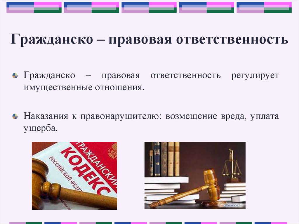 Гражданско правовая ответственность несовершеннолетних презентация