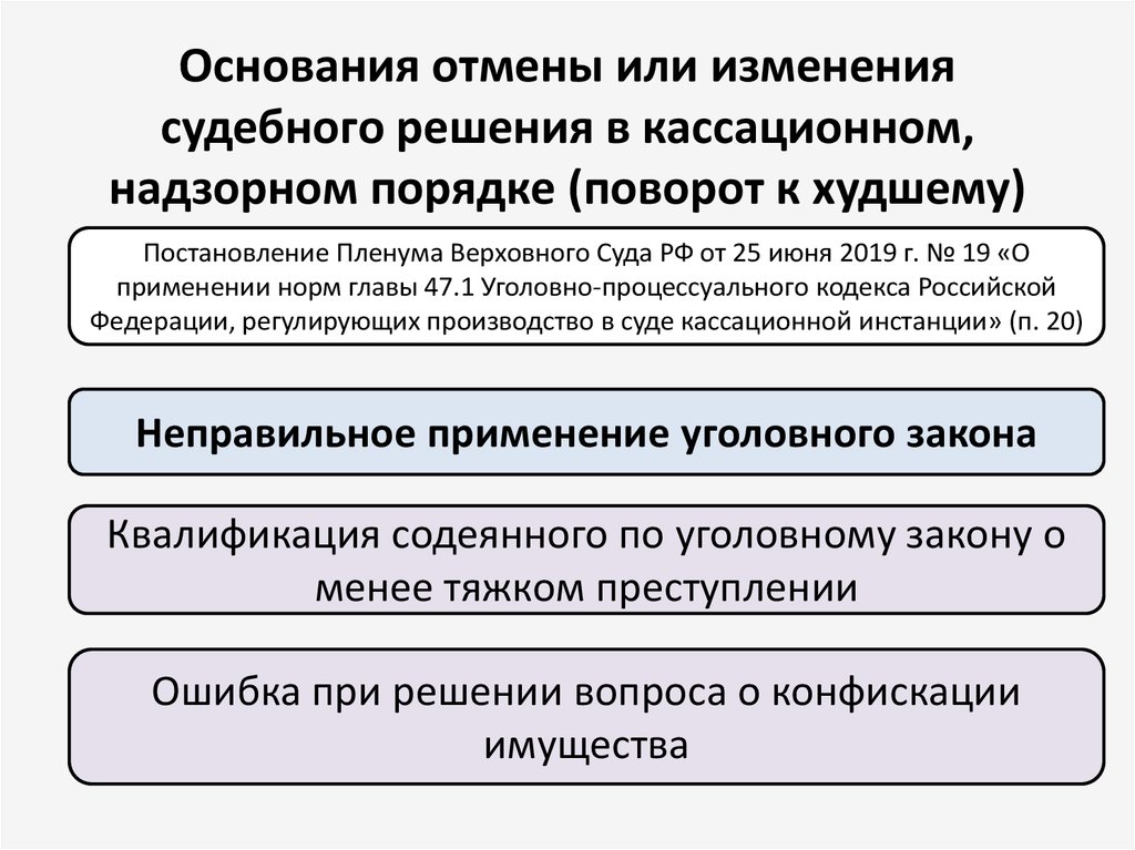 Производство в кассационной инстанции. Пересмотр судебных постановлений в кассационном порядке. Основания к отмене или изменению решения в апелляционном порядке. Основания для отмены или изменения судебных постановлений. Основания для отмены судебного решения.