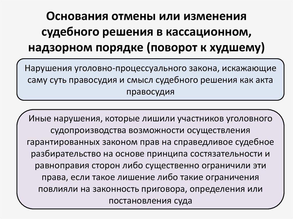 Производство в суде апелляционной инстанции в гражданском процессе презентация