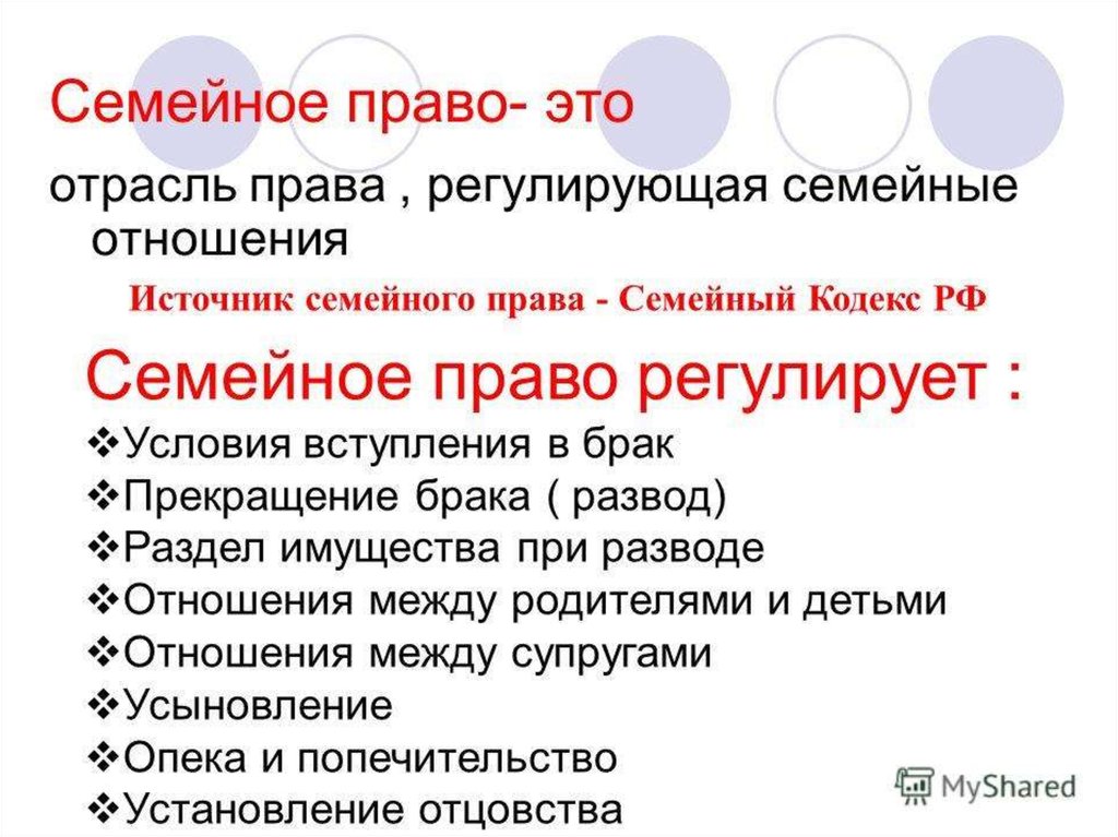 Семейное право индивидуальный проект