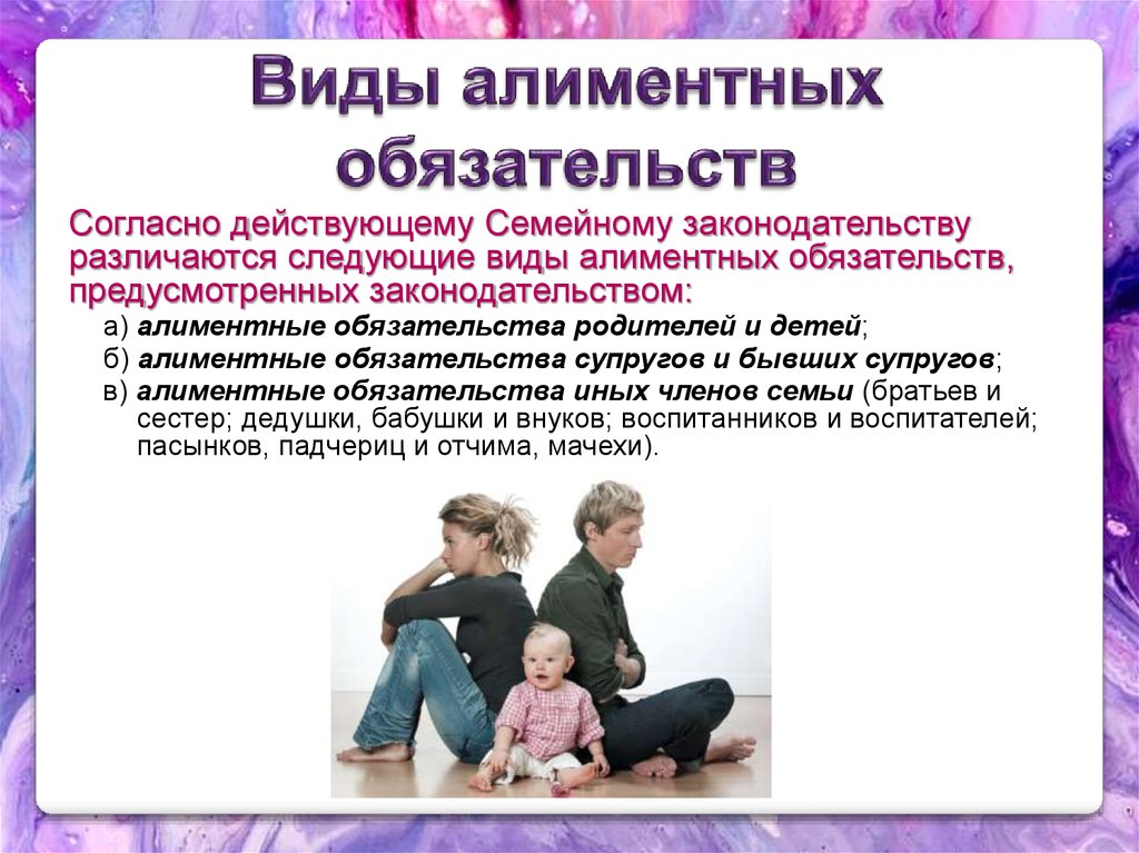 Алименты семейное право. Виды алиментных обязательств. Алиментные обязательства родителей и детей.