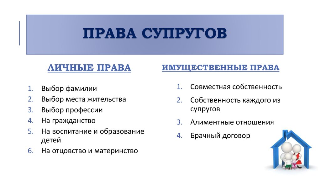 Наличия супруга. Права супругов. Личные правасупруггов. Личные и имущественные права супругов. Личные неимущественные права супругов таблица.