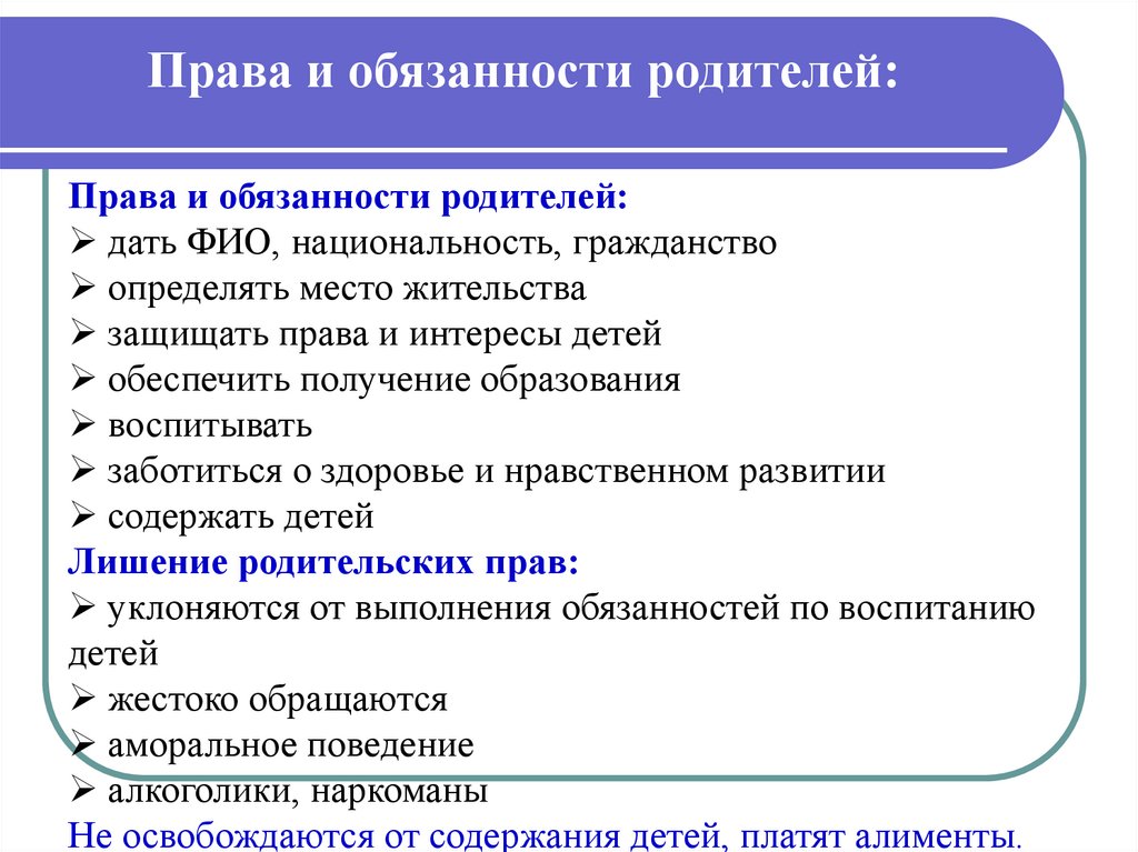 Взаимные права и обязанности родителей и детей гарантии их реализации проект