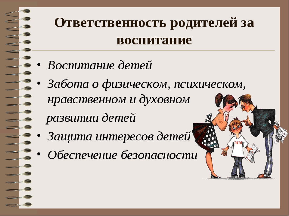 Права и обязанности в семье презентация