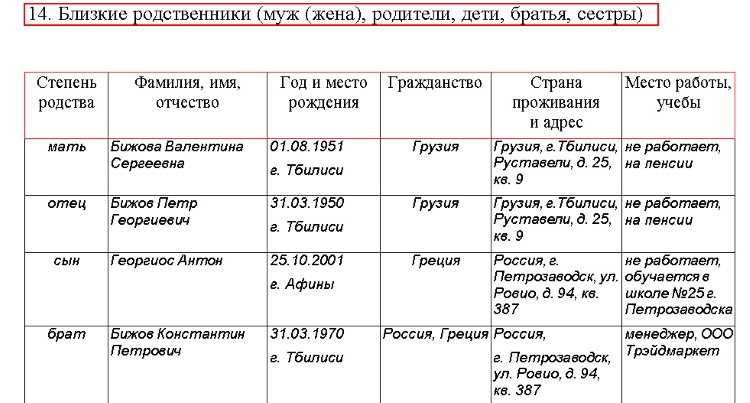 Список родственников образец заполнения мвд близких бланк