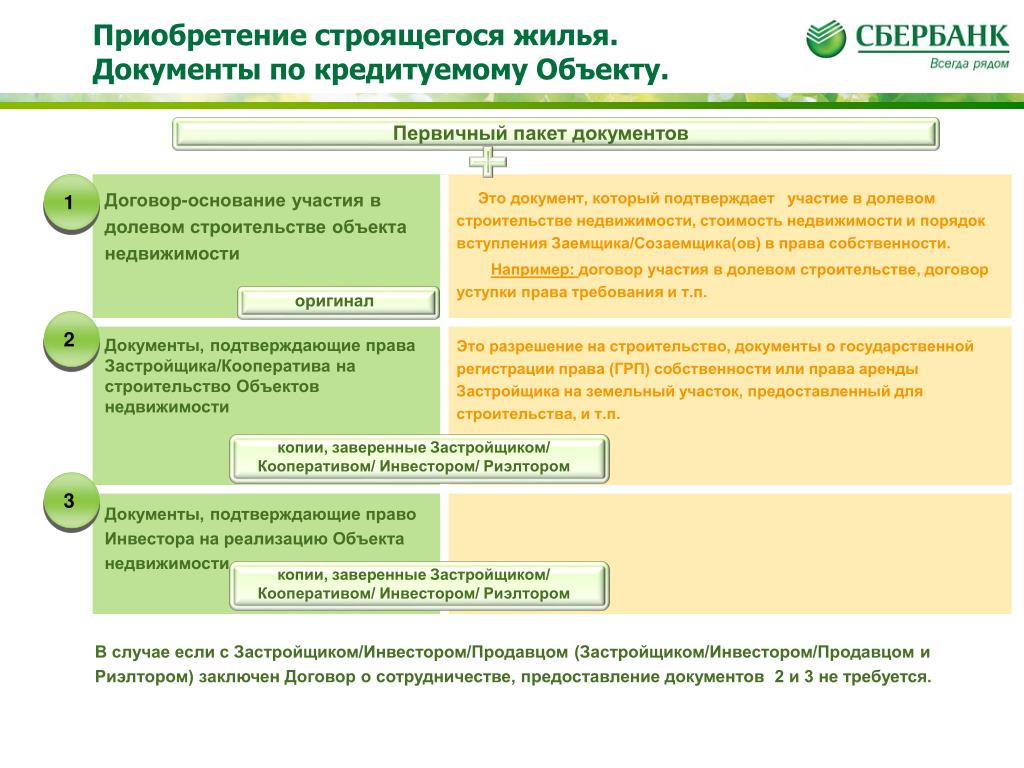 Реестр договоров долевого участия