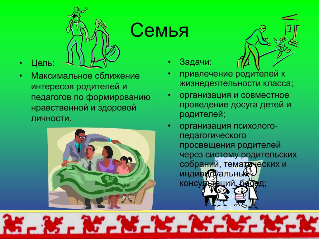 Общая семейная практика. Цели семьи. Общее дело общая цель семьи. Семья наши Общие цели и интересы. Цели и задачи к Международному Дню семьи.