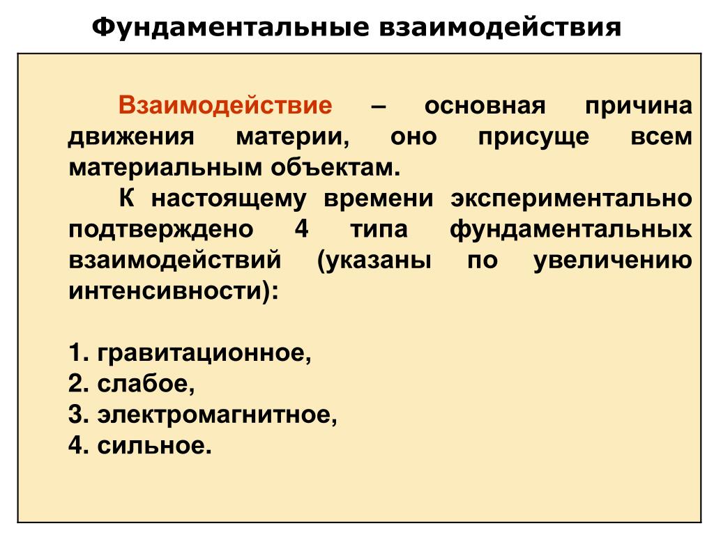 Взаимодействие с известными. Фундаментальные взаимодействия. Типы взаимодействий в физике. Фундаментальные взаимодействия в физике. Четыре фундаментальных взаимодействия в физике.