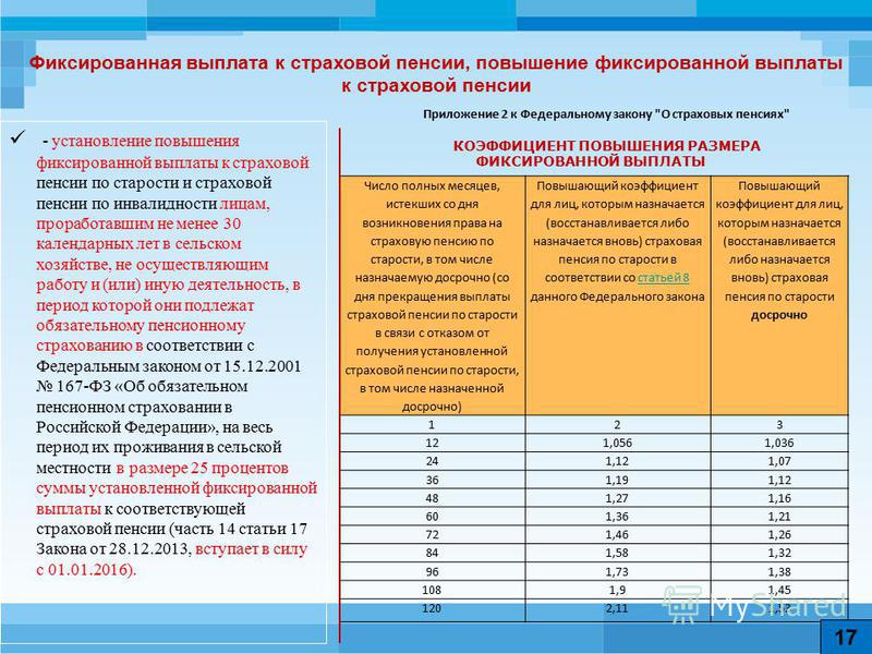 Что означает выплата. Размер фиксированной выплаты к страховой пенсии. Фиксированные выплаты к страховой пенсии по годам. Таблица фиксированной выплаты к страховой пенсии по годам. Фиксированные выплаты к страховой пенсии что это.