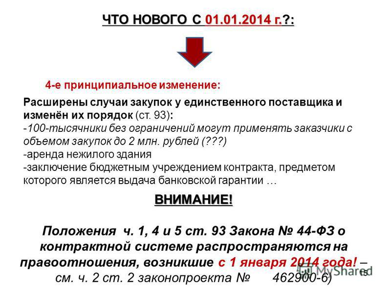 4 ст 93 44 фз. Изменений федерального закона 44-ФЗ. 44 ФЗ С изменениями 2020. Изменения в 44 ФЗ. 44 ФЗ изменения 2021.