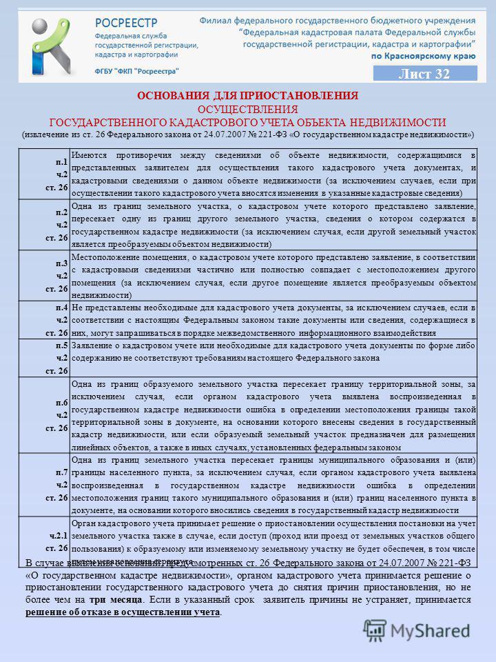 Срок осуществления государственного кадастрового учета