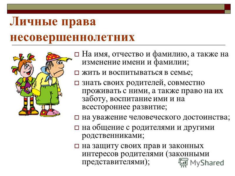 Права и обязанности несовершеннолетних картинки