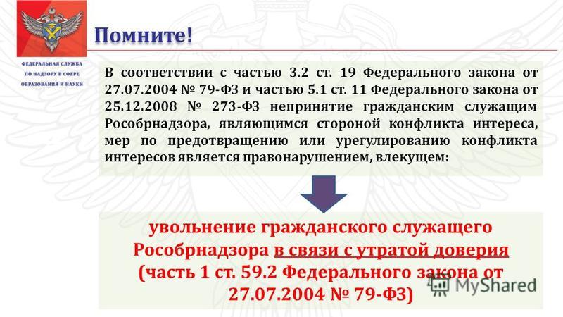 Фз 236. В соответствии со ст федерального закона. Памятка по ст.11 273- ФЗ. Памятки по 79 ФЗ О государственной гражданской службе. Рособрнадзор законы.