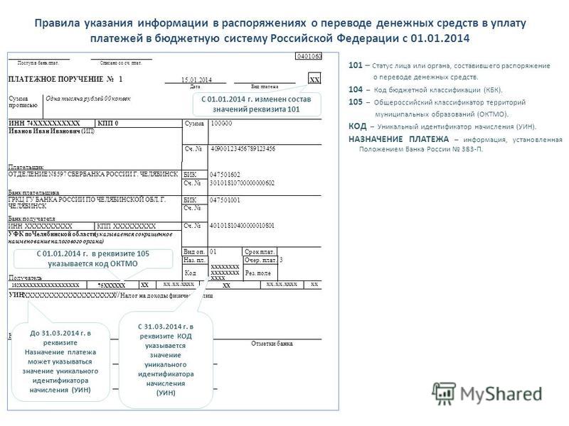 Образец заполнения распоряжения на перевод денежных средств днр