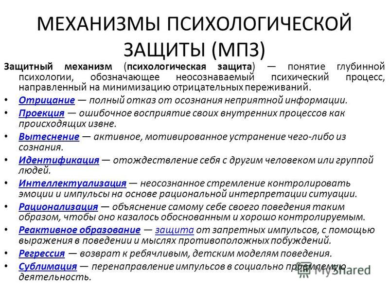 Наблюдение человека за внутренним планом собственной психической жизни это интеракция интерференция