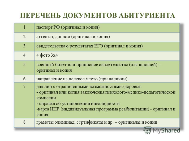 Документы для оценки