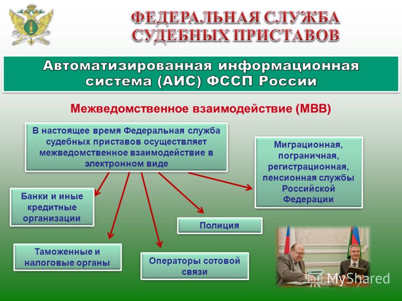 Федеральная служба судебных приставов республики крым