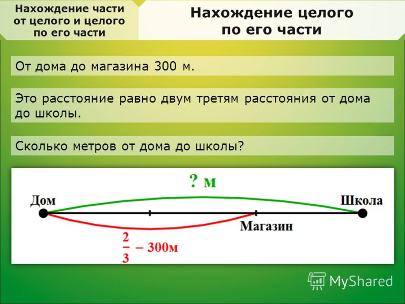 М что в 2 раза. Нахождение части от целого. Нахождение целого по его части 5 класс. Правило нахождение части целого и целого по его части. Как найти целое по части.