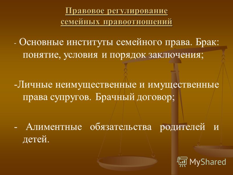 Презентация на тему алиментные обязательства супругов и бывших супругов